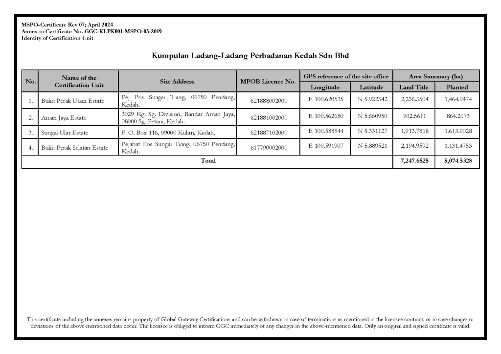 1. MSPO 2.0 Cert KLPK 2024-2029_Page_2